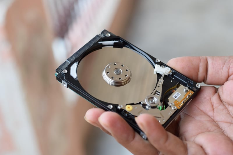 Data Integrity